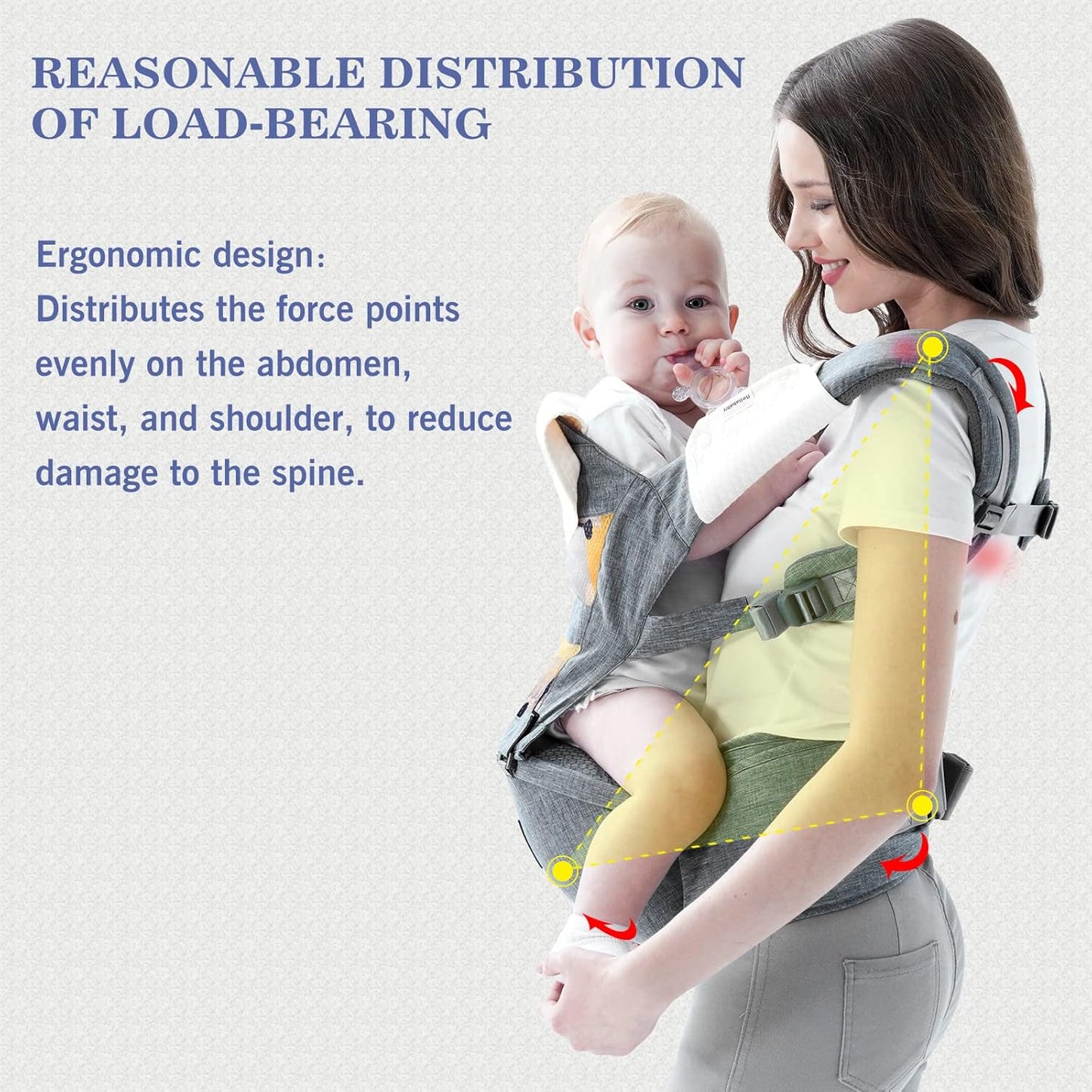 Babytrage, All-In-One Babytrage Für Neugeborene Ab Geburt, Babys & Kleinkinder (0-36Monate), Verstellbarer Sitz, Baby-Tragetasche 3 Trage Positionen(Grau)