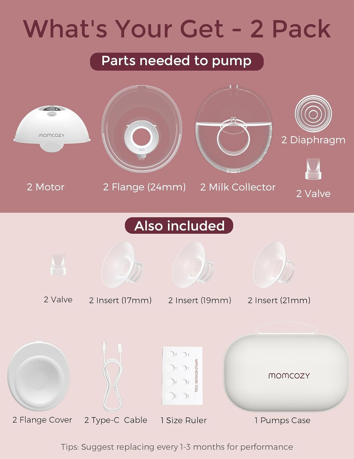 M5 Hands-Free Wearable Breast Pump, Double-Sealed Flange for Baby-Like Comfort, 3 Modes & 9 Suction Levels, Portable Electric Pump – 24Mm, 2-Pack Quill Gray
