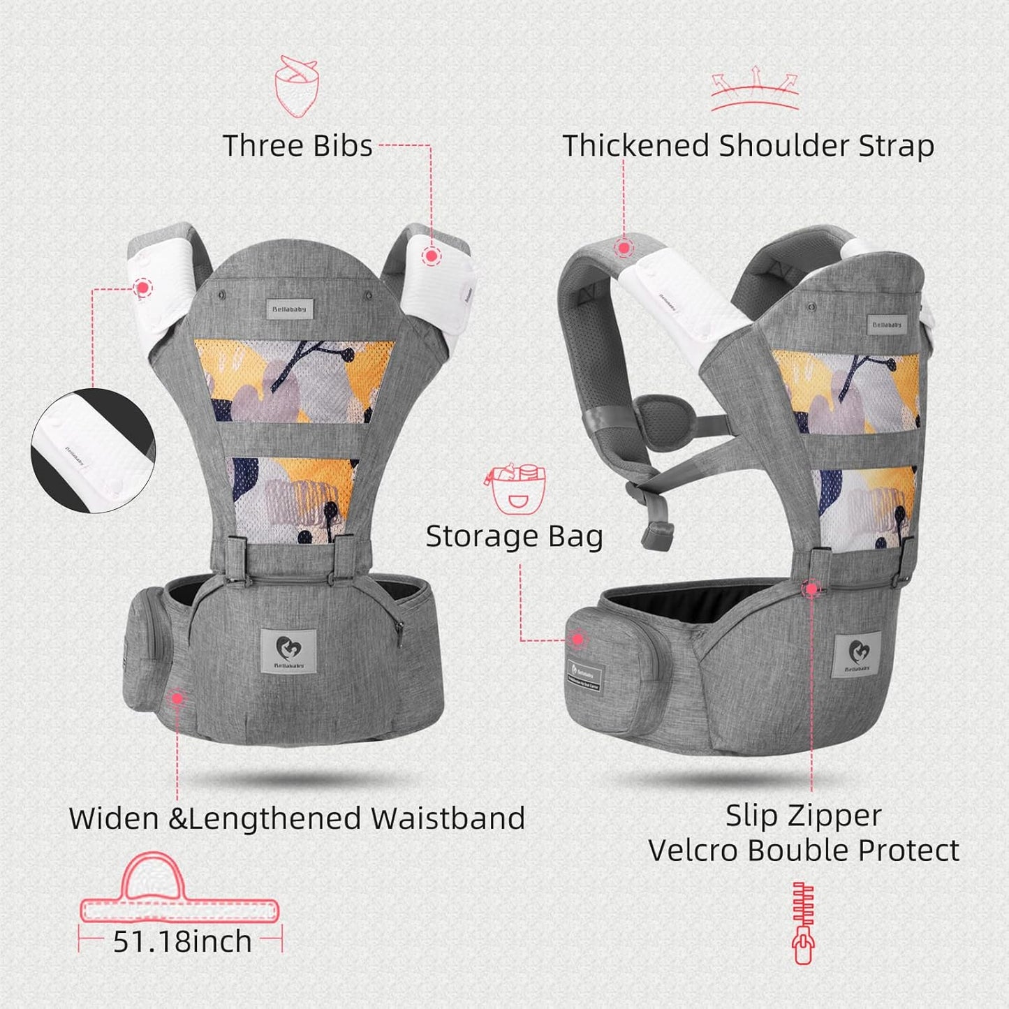 Babytrage, All-In-One Babytrage Für Neugeborene Ab Geburt, Babys & Kleinkinder (0-36Monate), Verstellbarer Sitz, Baby-Tragetasche 3 Trage Positionen(Grau)