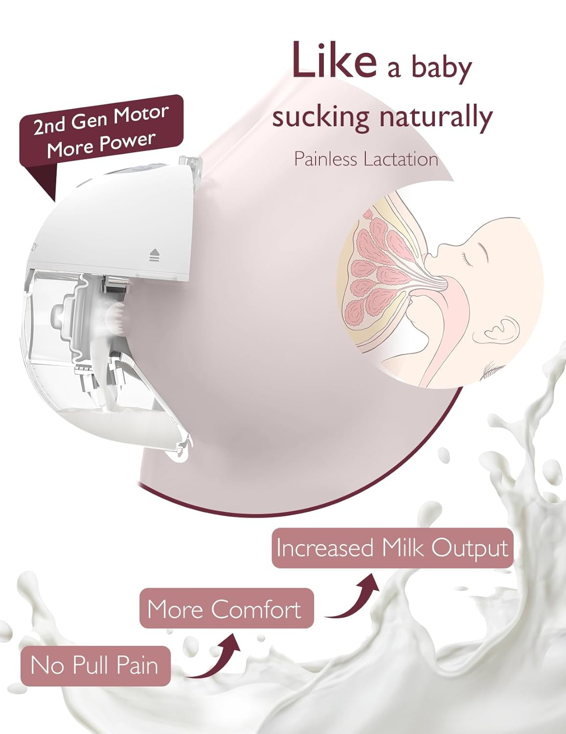 M5 Hands-Free Wearable Breast Pump, Double-Sealed Flange for Baby-Like Comfort, 3 Modes & 9 Suction Levels, Portable Electric Pump – 24Mm, 2-Pack Quill Gray