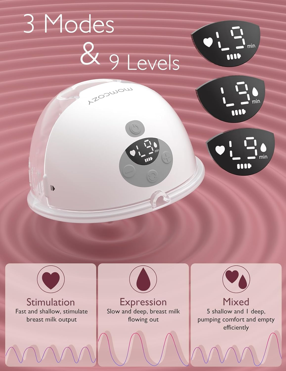 M5 Hands-Free Wearable Breast Pump, Double-Sealed Flange for Baby-Like Comfort, 3 Modes & 9 Suction Levels, Portable Electric Pump – 24Mm, 2-Pack Quill Gray