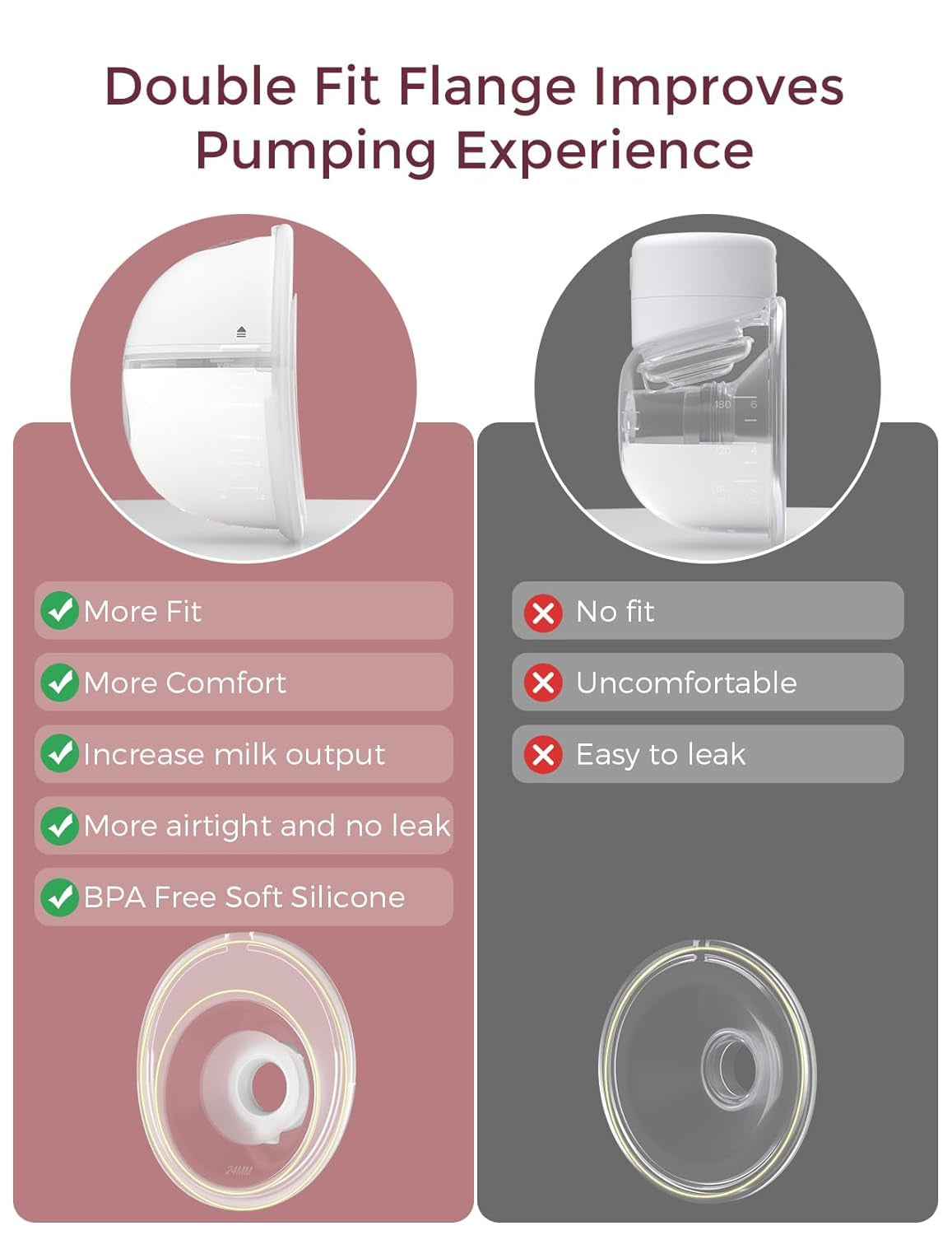 M5 Hands-Free Wearable Breast Pump, Double-Sealed Flange for Baby-Like Comfort, 3 Modes & 9 Suction Levels, Portable Electric Pump – 24Mm, 2-Pack Quill Gray