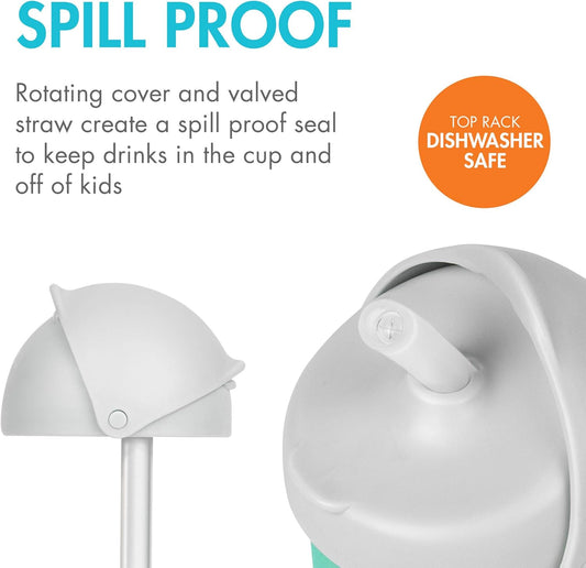 Nursh Silicone Straw Sippy Cup Lid - Conversion Top for Bottles - Toddler Cup Top - Changes Baby Bottles into Cups - 2 Count