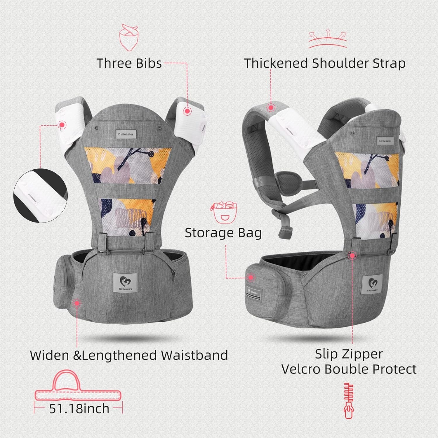 Babytrage, All-In-One Babytrage Für Neugeborene Ab Geburt, Babys & Kleinkinder (0-36Monate), Verstellbarer Sitz, Baby-Tragetasche 3 Trage Positionen(Grau)