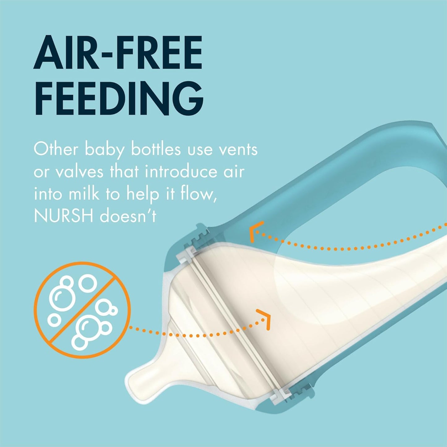 Nursh Reusable Silicone Pouch Baby Bottles - Medium Flow Nipple - Silicone Baby Bottle Pouch and Nipple - Baby Feeding Essentials - Tie Dye - 3-6 Months - 3 Count - 8 Ounce